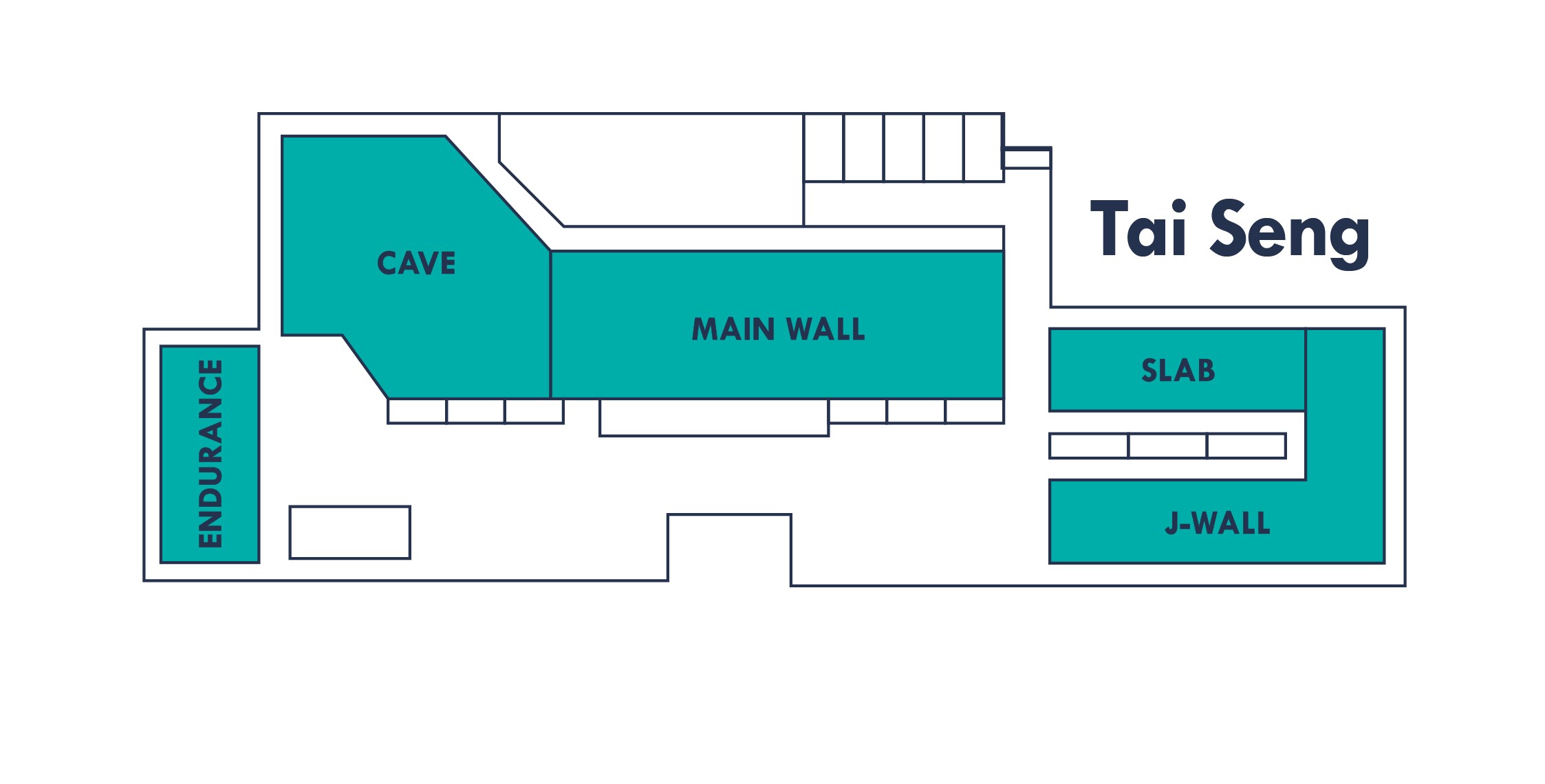 Gym layout