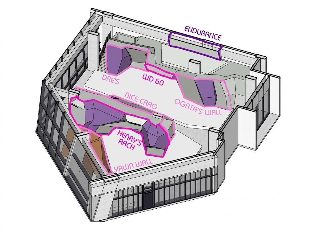 Gym layout